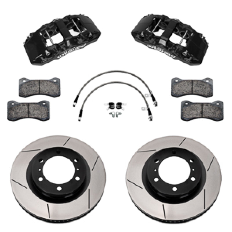 User 1