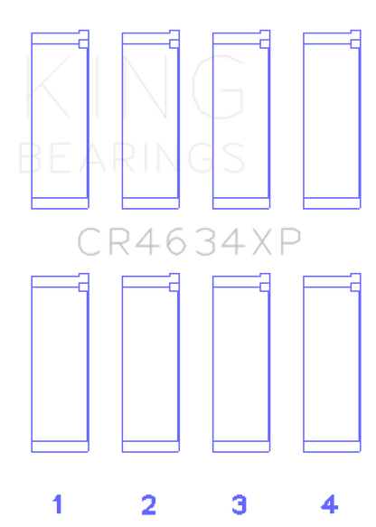 King Engine Bearings Hyundai G4KF Connecting Rod Bearing Set - Size +0.25mm