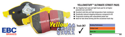 EBC 88-02 Nissan 240SX/Silvia S13/S14/S15 Yellowstuff Rear Brake Pads